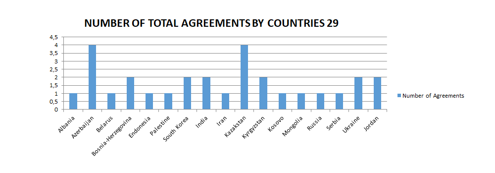 lorem ipsum dolor sit